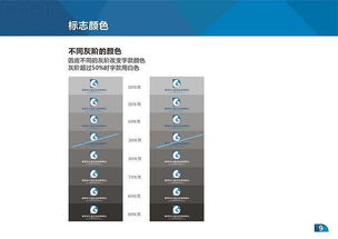 廣東省水產(chǎn)技術(shù)推廣總站VI手冊(cè)軟件開發(fā)方案