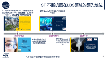 掌握打造全天候AR眼鏡的唯一密碼 軟件開(kāi)發(fā)